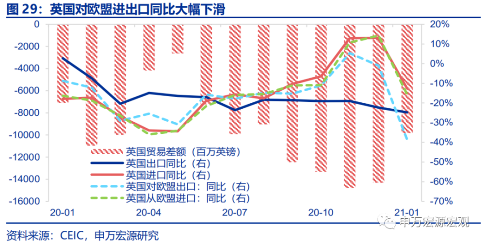 俄罗斯中央银行提高利率以对抗经济增长中军事开支引发的通货膨胀