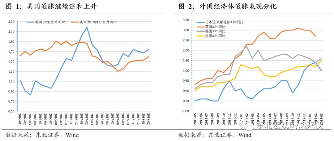 俄罗斯中央银行提高利率以对抗经济增长中军事开支引发的通货膨胀